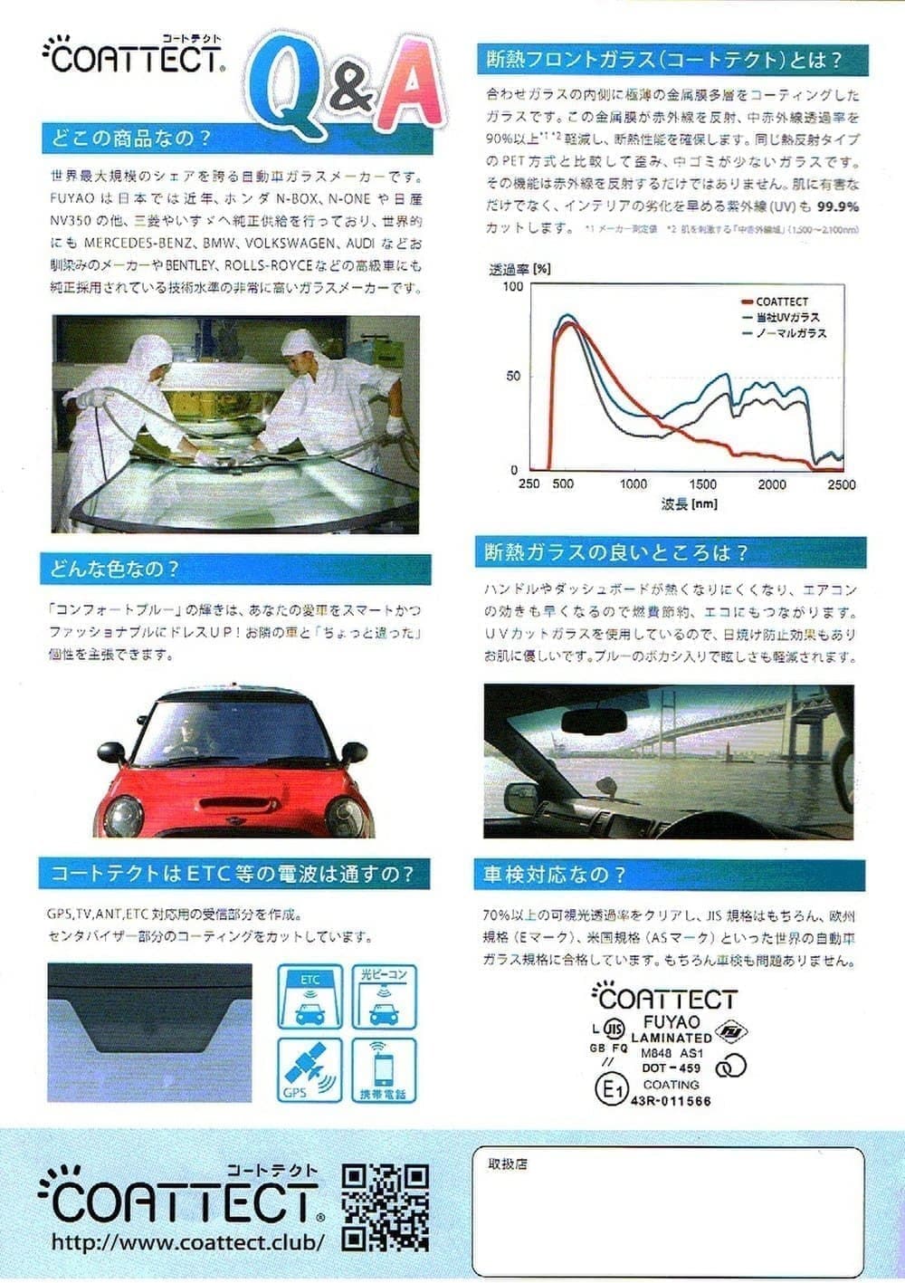 金額 自動車 フロント 交換 修理